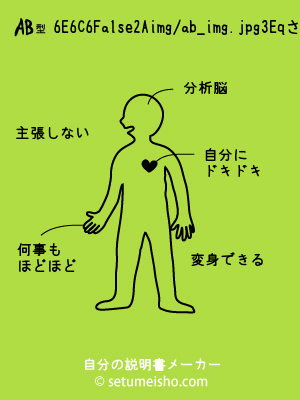 AB�^%96%EE%96%EC%96%A2%8A%F3%8Eq����̐�����