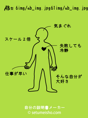 AB�^%96%F6%91%F2%90T%8C%E1����̐�����