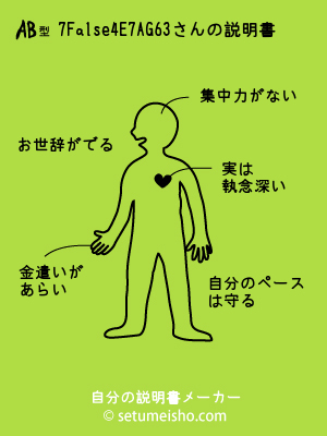 AB�^%97%A4%8E%E7%8AG%96%83����̐�����