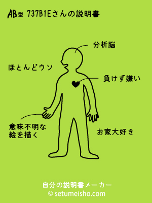 AB�^%97%B3%97%8B%91%BE����̐�����