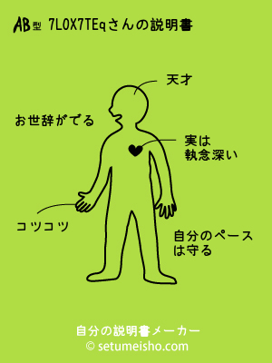 AB�^%97L%90X%97T%8Eq����̐�����