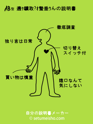 AB型竹野恵子さんの説明書