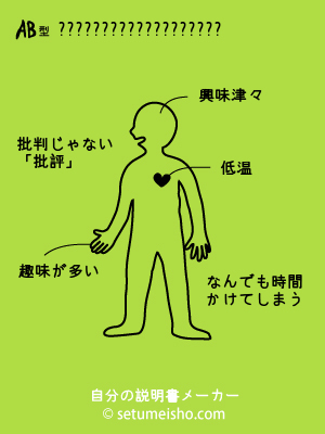 AB^���˂���̐