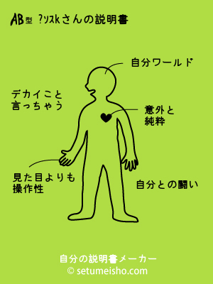 AB^�k̐