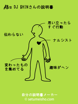 AB�^DJ $HIN����̐�����