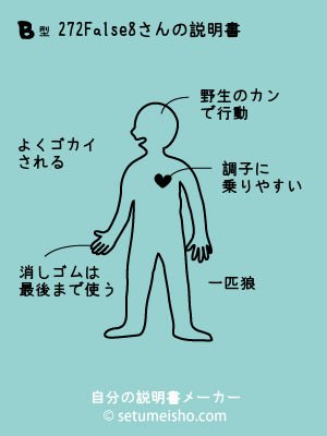 B�^%82%E7%82%A8����̐�����