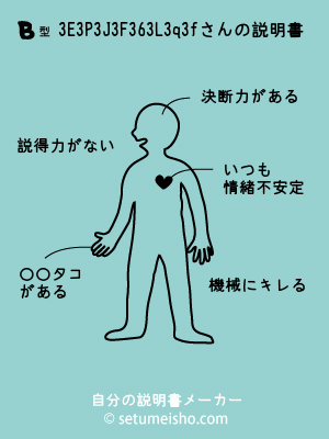 B�^%83%5E%83P%83J%83%8F%83%86%83L%83q%83f����̐�����