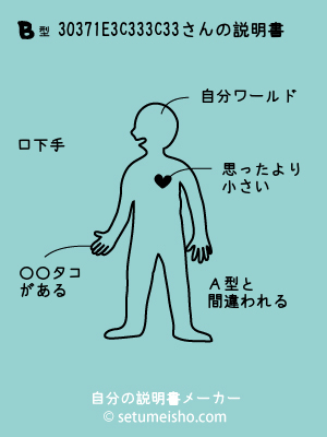 B�^%83%60%83%87%81E%83C%83%93%83%5C%83%93����̐�����