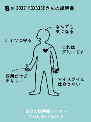 B�^%83%60%83%87%81E%83X%83%93%83E����̐�����