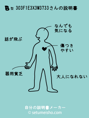 B�^%83%60%83F%81E%83X%83W%83%87%83%93����̐�����