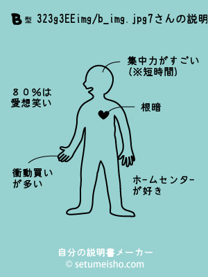 B�^%83%82%83g%93%7E%8E%F7����̐�����