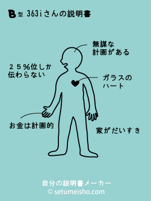 B�^%83%86%83i����̐�����