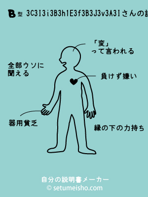 B�^%83%8C%83I%83i%83%8B%83h%81E%83f%83B%83J%83v%83%8A%83I����̐�����