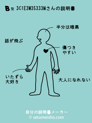 B�^%83C%81E%83W%83%85%83%93%83M����̐�����