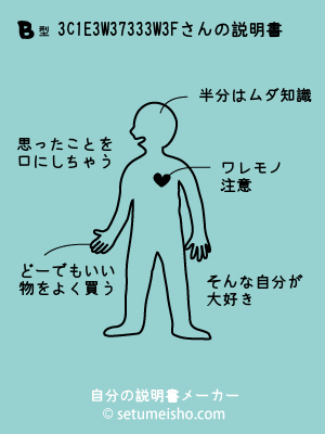 B�^%83C%81E%83W%83%87%83%93%83W%83F����̐�����