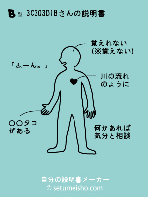 B�^%83C%83%60%83%8D%81%5B����̐�����