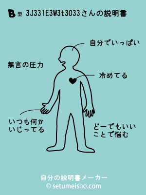 B�^%83J%83%93%81E%83W%83t%83%40%83%93����̐�����