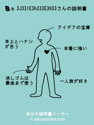 B�^%83J%83%93%81E%83h%83%93%83E%83H%83%93����̐�����