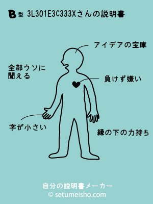 B�^%83L%83%80%81E%83%5C%83%93%83X����̐�����