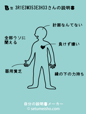 B�^%83R%81E%83W%83%85%83E%83H%83%93����̐�����