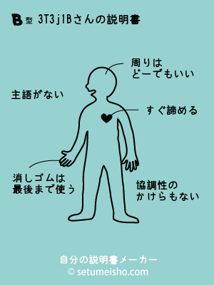 B�^%83T%83j%81%5B����̐�����