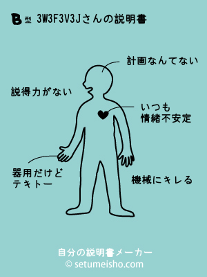 B�^%83W%83F%83V%83J����̐�����