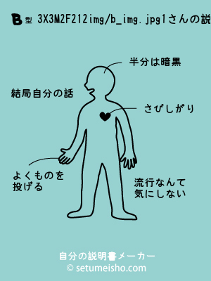 B�^%83X%83M%82%BF%82%E1%82%F1����̐�����