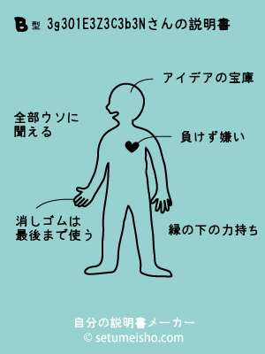 B�^%83g%83%80%81E%83Z%83%8C%83b%83N����̐�����