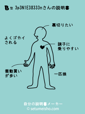 B�^%83p%83N%81E%83%88%83%93%83n����̐�����