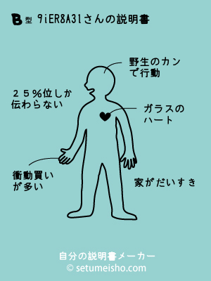 B�^%89i%8ER%88%BA%93l����̐�����