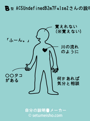 B�^%8AC%95%DB%92m%97%A2����̐�����