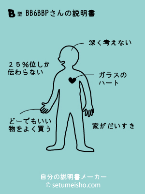 B�^%8B%7B%96%7B%8BP����̐�����