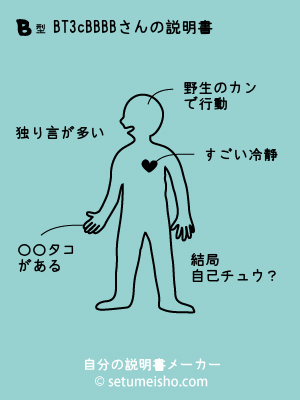 B�^%8BT%93c%8B%BB%8BB����̐�����