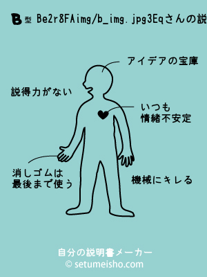 B�^%8Be%92r%88%9F%8A%F3%8Eq����̐�����