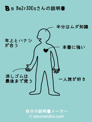 B�^%8Be%92r%93%8D%8Eq����̐�����