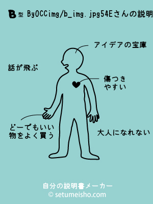 B�^%8By%90%EC%8C%F5%94%8E����̐�����