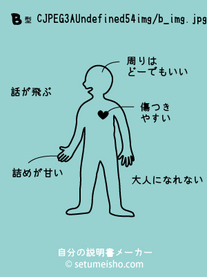 B�^%8C%C3%8A%D5%94%FC%95%DB����̐�����