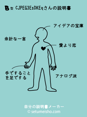 B�^%8C%C3%8Es%8DK%8Eq����̐�����