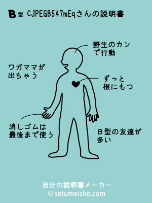 B�^%8C%CB%95%94%97m%8Eq����̐�����