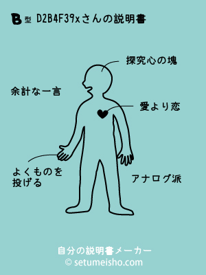 B�^%8D%82%8B%B4%8F%83%89x����̐�����