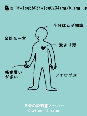 B�^%8D%AE%96%EC%82%A0%82%B3%94%FC����̐�����