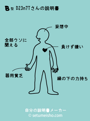 B�^%8D%B2%93n%97T����̐�����