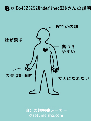 B�^%8Db%94%E3%82%E6%82%B5%82%D0%82%EB����̐�����