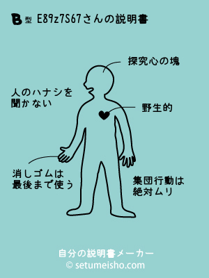 B�^%8E%E8%89z%97S%96%E7����̐�����