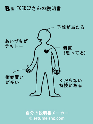 B�^%8F%BC%95%BD%8C%92����̐�����