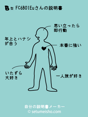 B�^%8F%BC%96%7B%90l%8Eu����̐�����