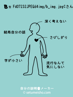 B�^%8Fd%90%B7%82%B3%82%C6%94%FC����̐�����