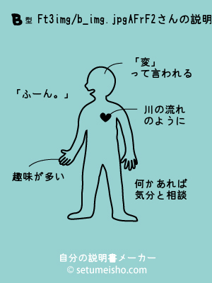 B�^%8Ft%93%FA%8Fr%8F%B2����̐�����