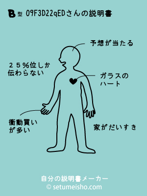 B�^%90%99%8F%E3%8D%B2%92q%8E%7D����̐�����