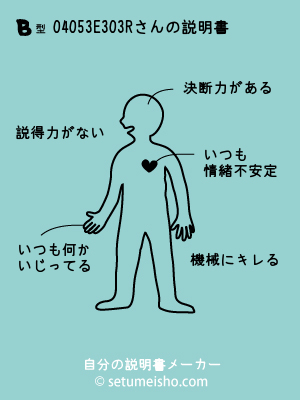 B�^%90%B4%90%85%83%7E%83%60%83R����̐�����